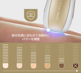 スキンセンサー